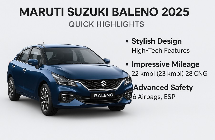 Maruti Suzuki Baleno 2025