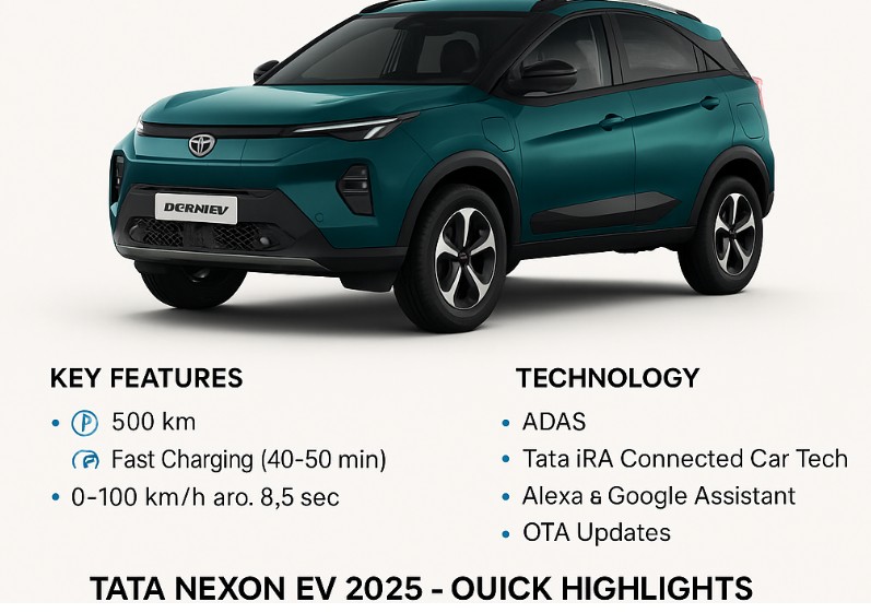 Tata Nexon EV