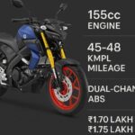 Yamaha MT 15 V2 Full Review